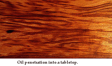 Oil Penetration