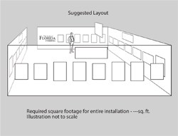 Required square footage for entire installation - sq. ft. Illustration not to scale.